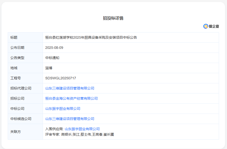 ���_�h�tɏ���W(xu��)У2025��N���O(sh��)���ُ�����b�(xi��ng)Ŀ�И�(bi��o)��ʾ